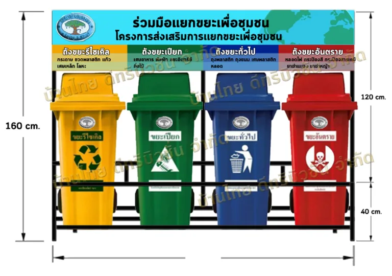 โครงเหล็กใส่ถังขยะ