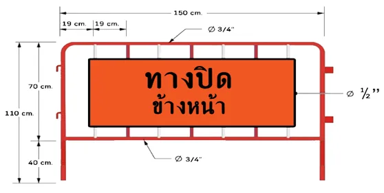 ป้ายทางปิดข้างหน้าขนาด 110x ซม.ขนาดแผ่นป้าย 80x120 ซม.