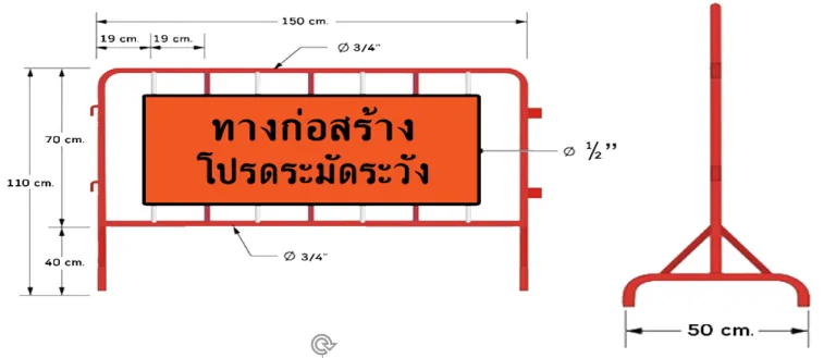 ป้ายเตือนแผงจราจรไม่มีล้อ ทางก่อสร้างโปรดระมัดระวัง