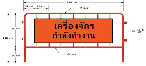 เครื่องจักรทำงานขนาด 110x150 ซม.ขนาดแผ่นป้าย 80x120 ซม